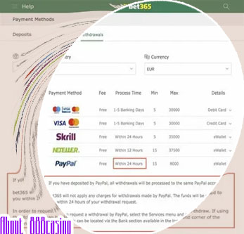 888 casino paypal withdrawal
